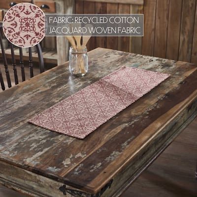 Custom House Black Tan Jacquard Runner 12x36