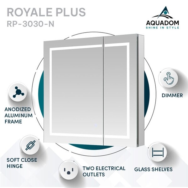 Surface Mount Framed 2 Door Medicine with Lighting Bed Bath & Beyond 32608848