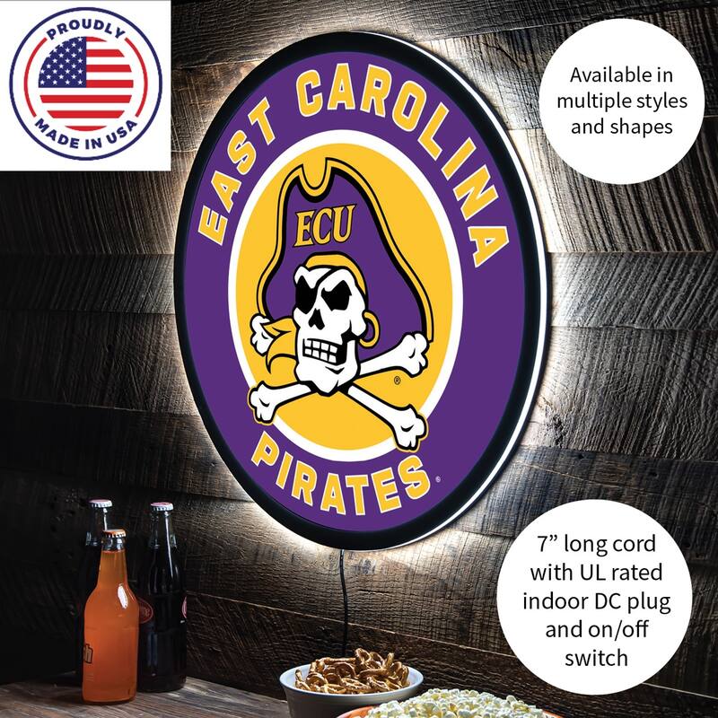 East Carolina University LED Lighted Sign