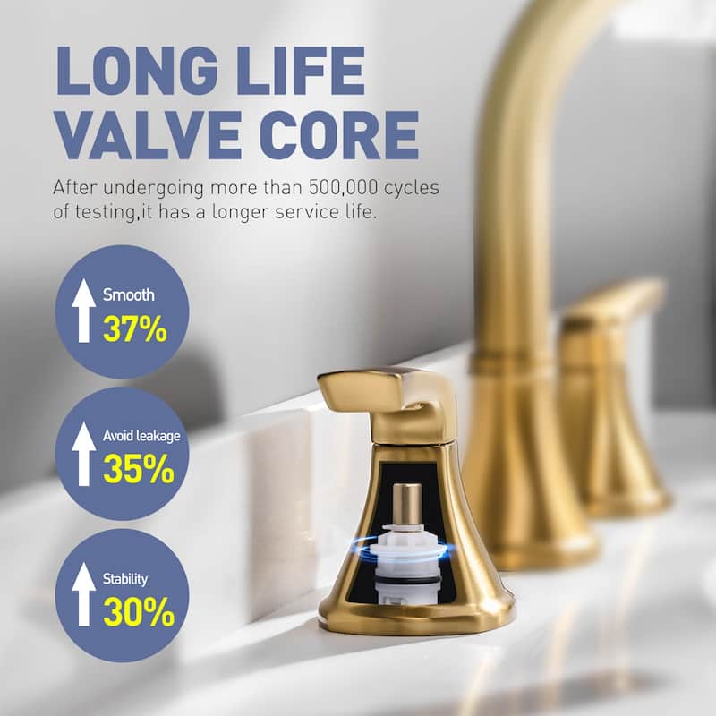 8 Inch Widespread Bathroom Faucet for Sink Deck Mounted Lavatory Vanity Faucet 2 Handle Bathroom Sink Faucet with Pop-up Drain