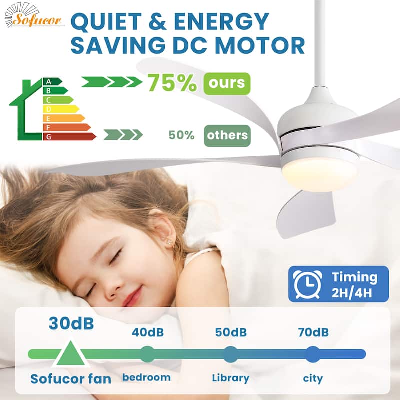 45 Inch / 52 Inch White Ceiling Fan with Dimmable LED Light and Remote, 6-Speed Reversible DC Motor, ABS Blades