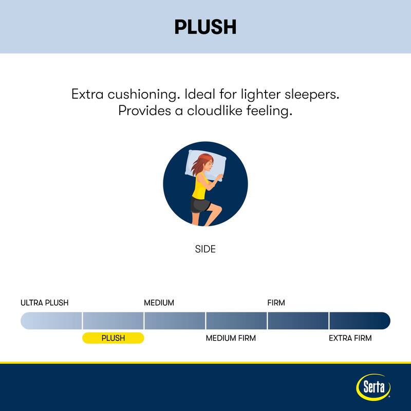 Serta Perfect Sleeper Oasis Sleep 13.25" Plush Mattress