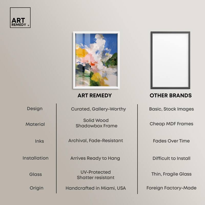 Clouds and Color II Shadowbox by Art Remedy