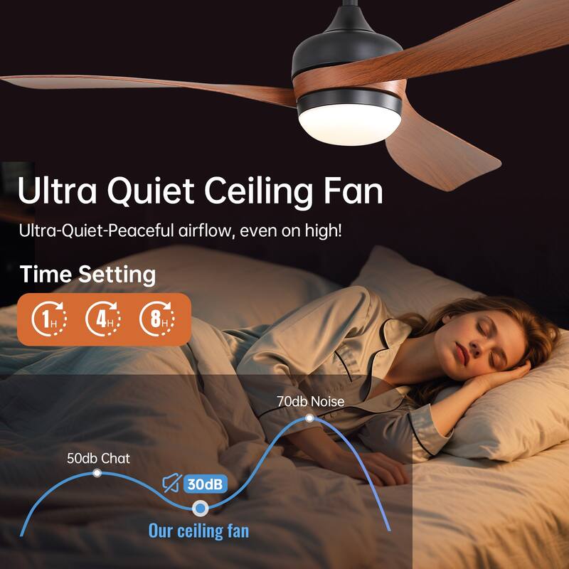 52" Smart Ceiling Fan with Light and Remote Control, 5 ABS Blades, LED Dimmable Optional