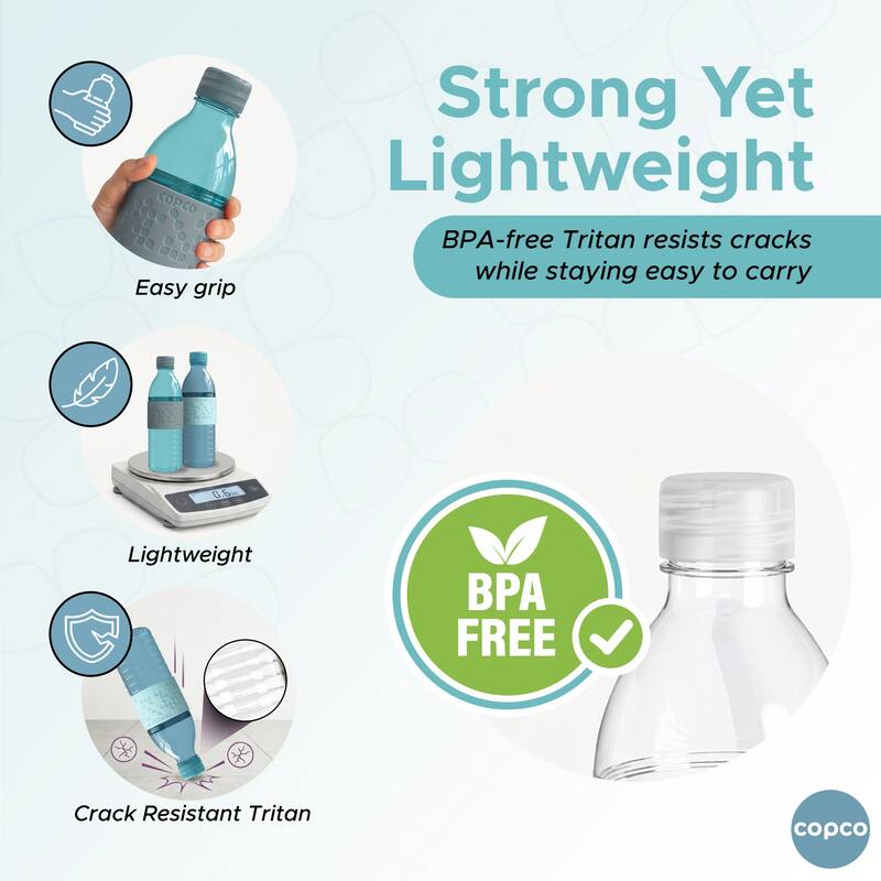 Copco Hydra Tritan Water Bottle Set of 2 BPA Free
