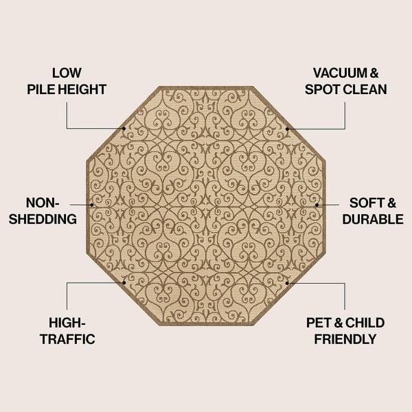 dimension image slide 14 of 18, JONATHAN Y Ourika Textured Weave Indoor/Outdoor Area Rug