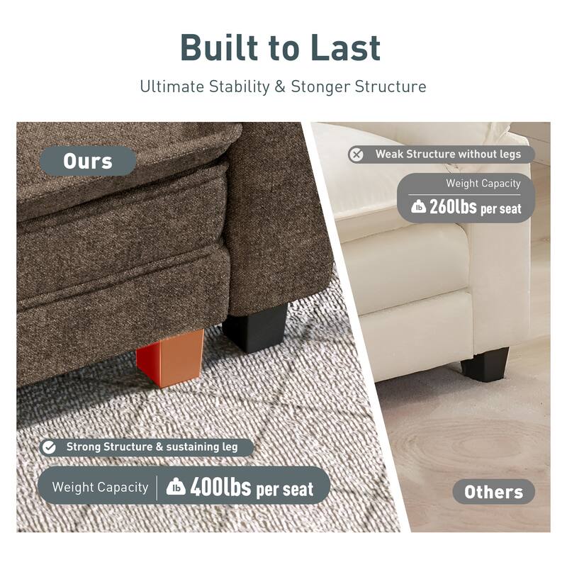 MAISON ARTS Modular Cloud Sectional Sofa, Comfy L- or U-Shaped Couch with Ottomans & Pillows, 4–6 Seat Living Room Sofa