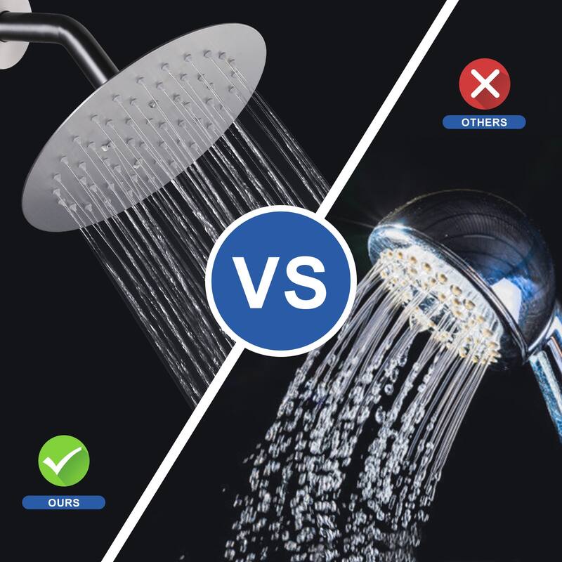 WOWOW 1-Spray Patterns with Wall Mount Rain Fixed Shower Head