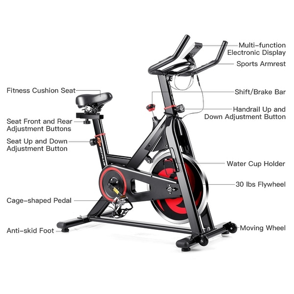 flywheel home