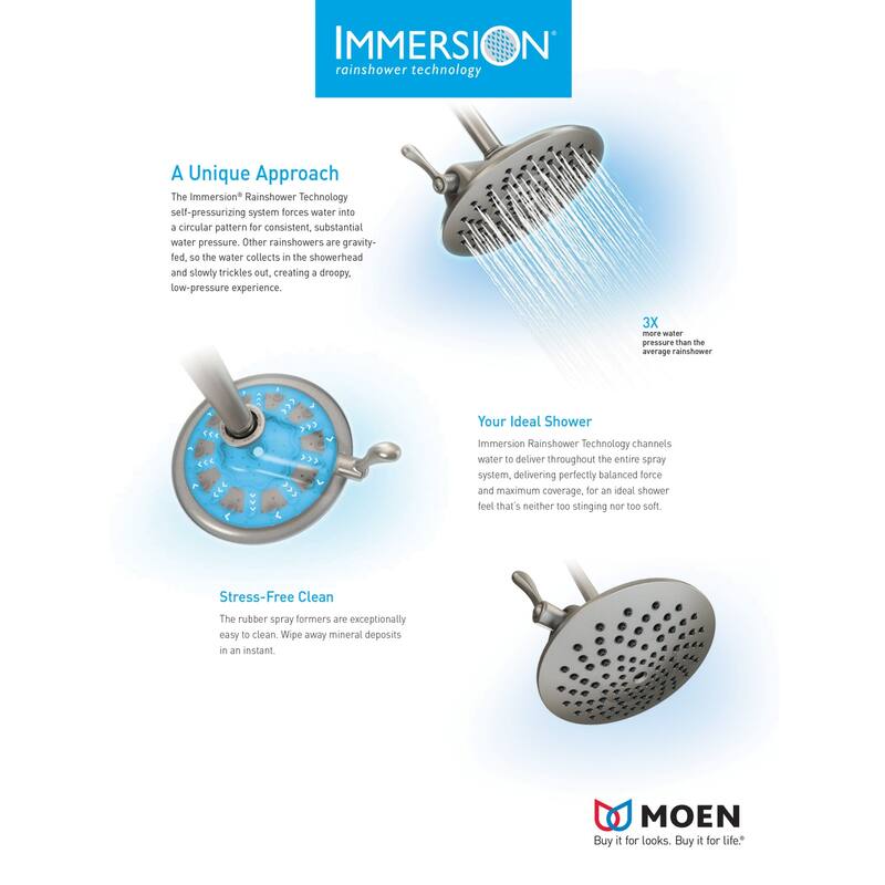 Moen Isabel 9 3/16" Multi Function Rainshower Shower Head