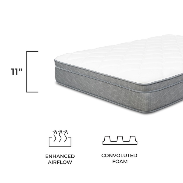 Nuform quilted pillow top clearance