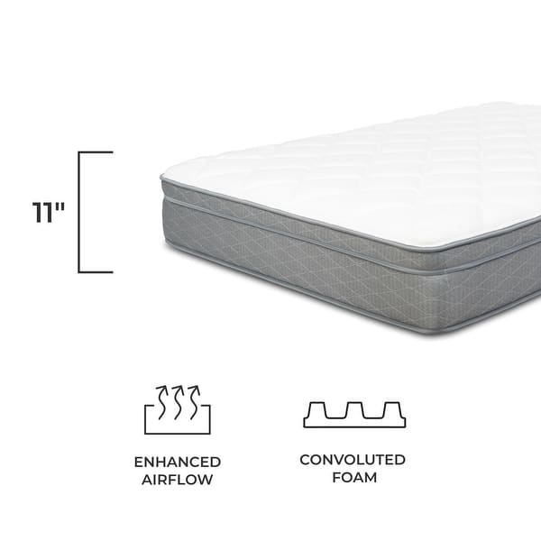NuForm 11" Medium Soft Pillow Top Mattress