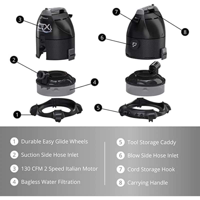 Prolux CTX PRO Water UV Canister Vacuum and Air Purifier with Lifetime Warranty - 16 x 15