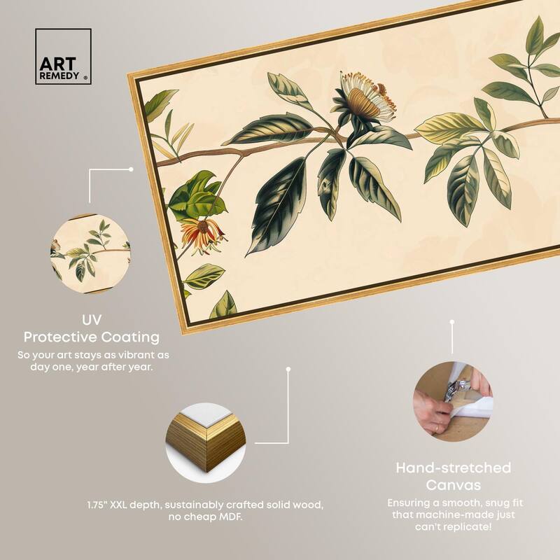 Vintage Bird Floral II Panoramic Canvas by Art Remedy
