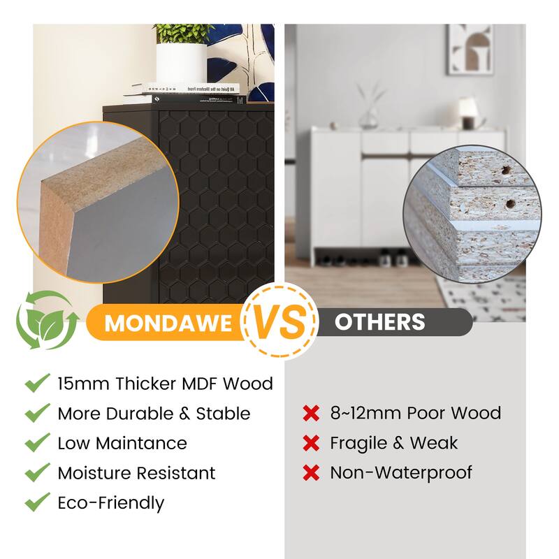 Hexagonal Pattern 2-door Storage Cabinet Buffet Cabinet Sideboard