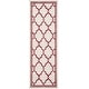 preview thumbnail 78 of 192, SAFAVIEH Amherst Norma Modern Rug 2'3" x 7' Runner - Ivory/Red - Runner