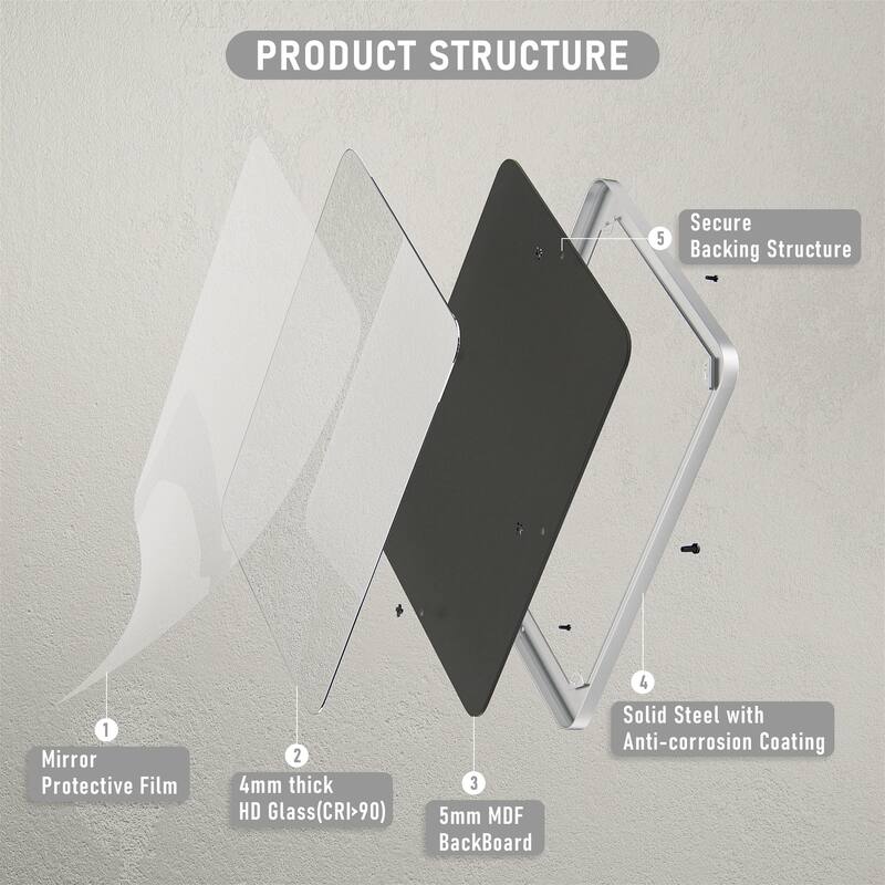 Wall Mirror Vanity Mirror Bathroom Mirror with Round Corner (1 Piece)