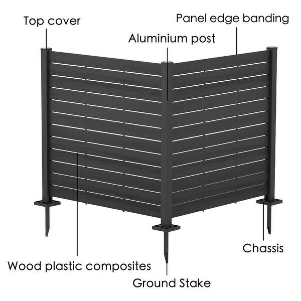 Kozyard 50"W x 47"H Outdoor Privacy Screens Fence Kit for Outside Backyard Patio