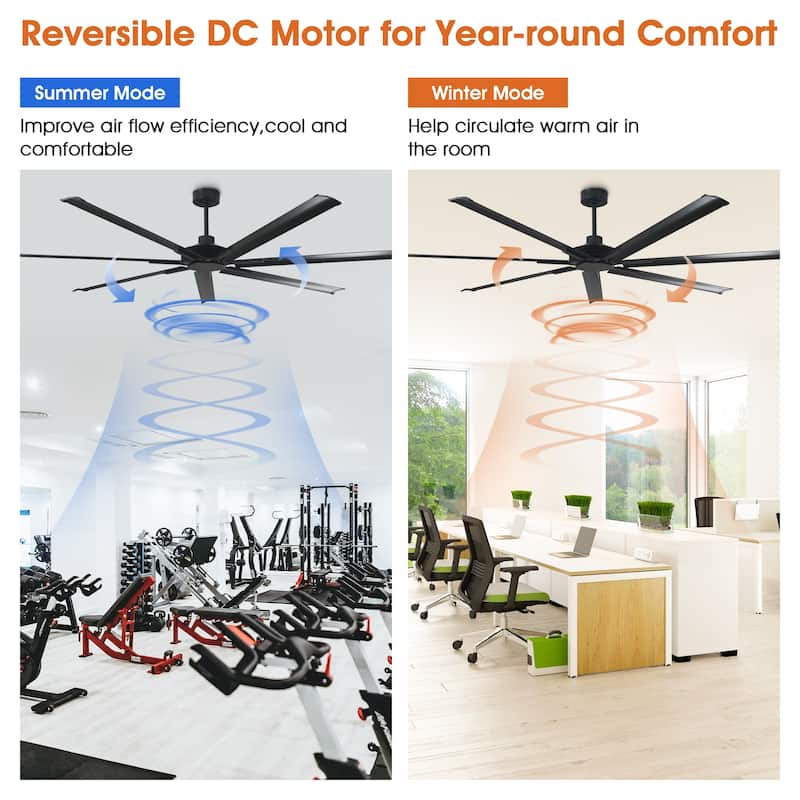 100" Indsutrial Black/ Silver Extra Larger Commercial Ceiling Fan with Remote - 100" Huge Fan