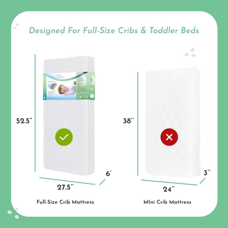 Evolur Sleep Triple Stage Air Flow with Natural Fiber Crib Mattress