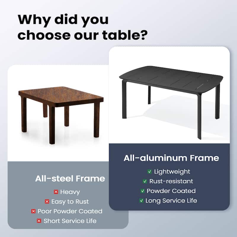 7/9PC Outdoor Aluminum Expandable Patio Dining Sets Extension Table with Rattan Chair