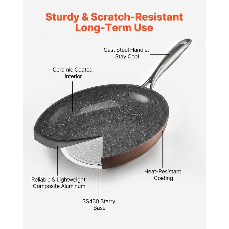 3-Piece Grey Nonstick Frying Pan Set Aluminum Skillet with Heat-Resistant Ergonomic Handles - Large Pan Size: 20 x 12 x 3 in
