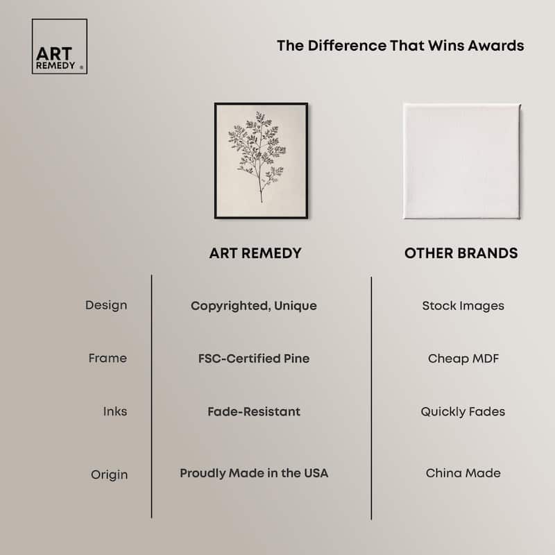 Aniseed Anatomy II Canvas Delicate Floral by Art Remedy