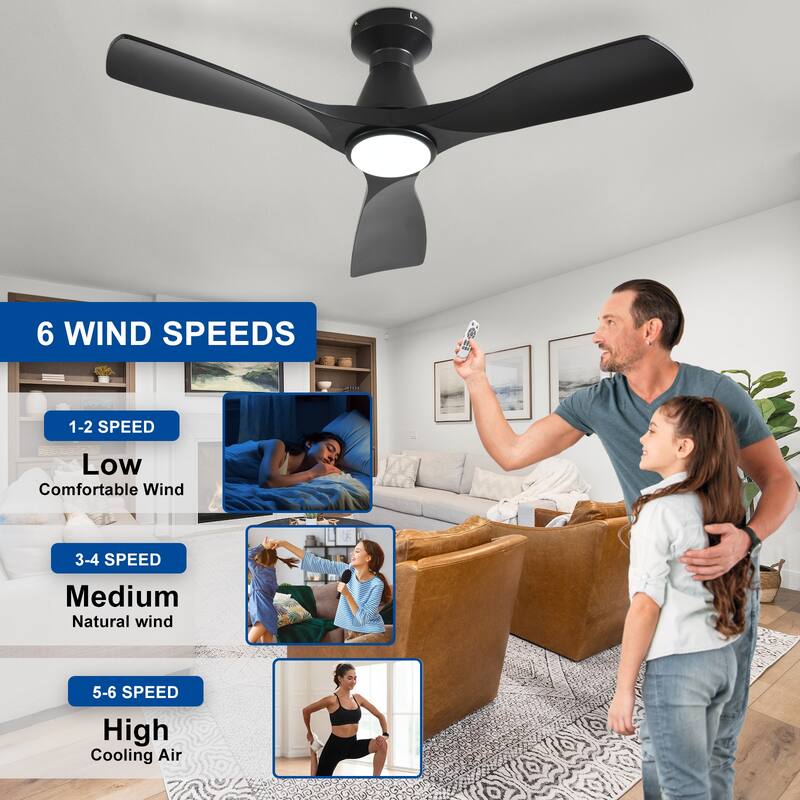 Ceiling Fan Without Light: 42-52 Inch 3 Blade Indoor Outdoor Fans for Patios