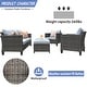 preview thumbnail 66 of 75, Ovios Patio Furniture Wicker 5-piece Outdoor High-back Sectional Set