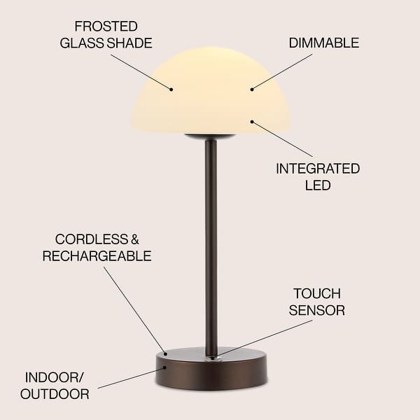 dimension image slide 5 of 6, JONATHAN Y Eliza 24.75" Industrial Designer Metal LED Task Lamp with USB Charging Port, Black - 12.5"