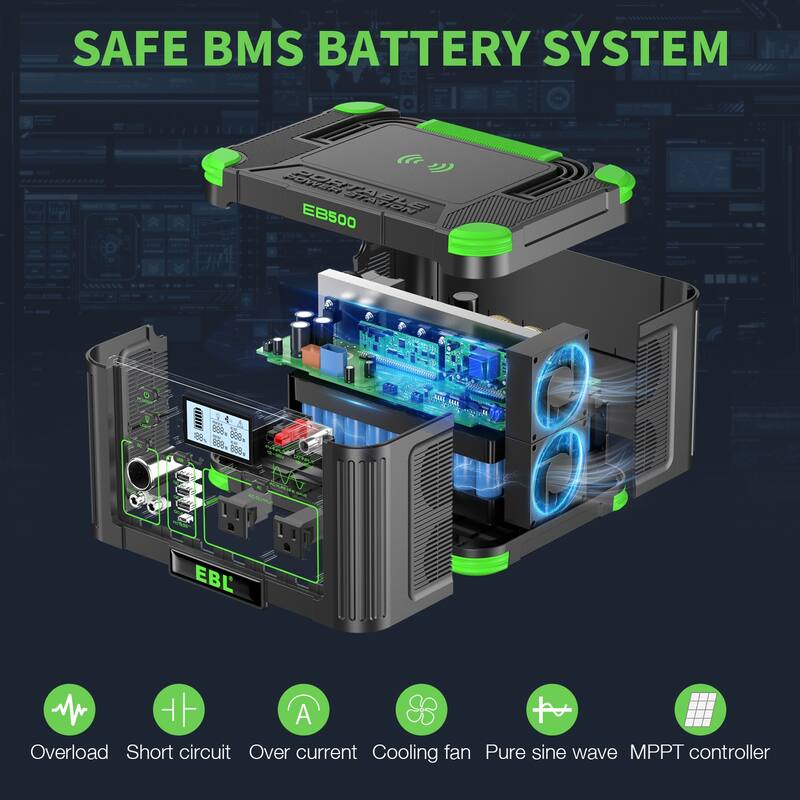 EBL Portable Power Station Voyager 500W