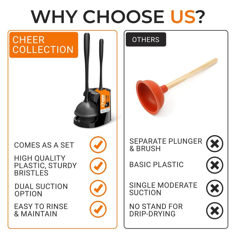 Cheer Collection Toilet Plunger And Bowl Brush Set With Holder