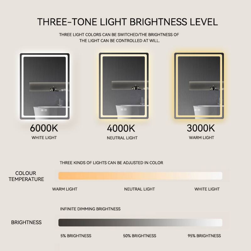 31 x 24 Frameless Light Bathroom Vanity LED Mirror, Dimmable Defogger Bathroom Wall Mirror with Light