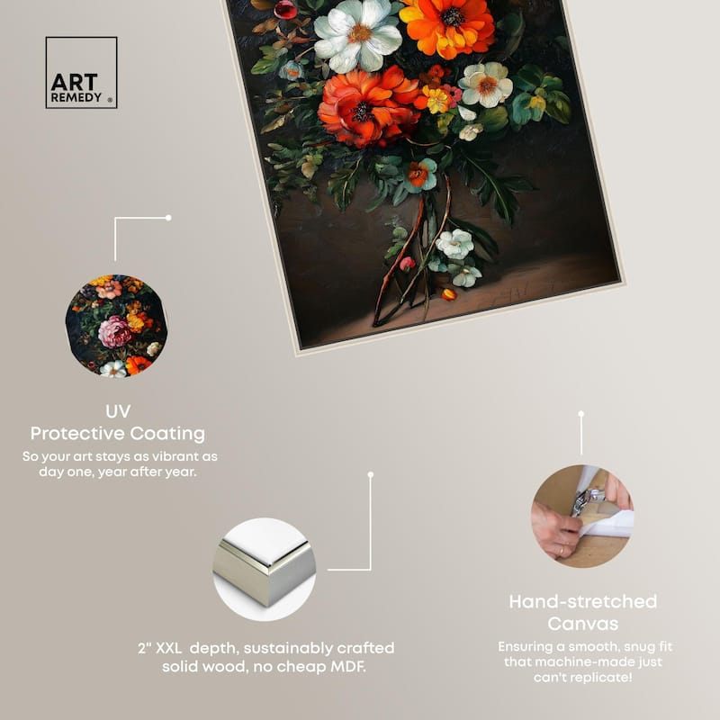 Botanical Rhapsody III Panoramic Canvas by Art Remedy