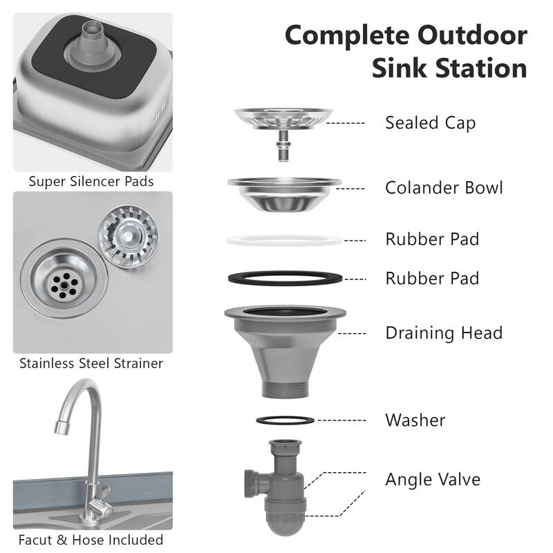 39.4" Outdoor Kitchen Island with 304 Stainless Steel Sink, Faucet & Storage Cabinet