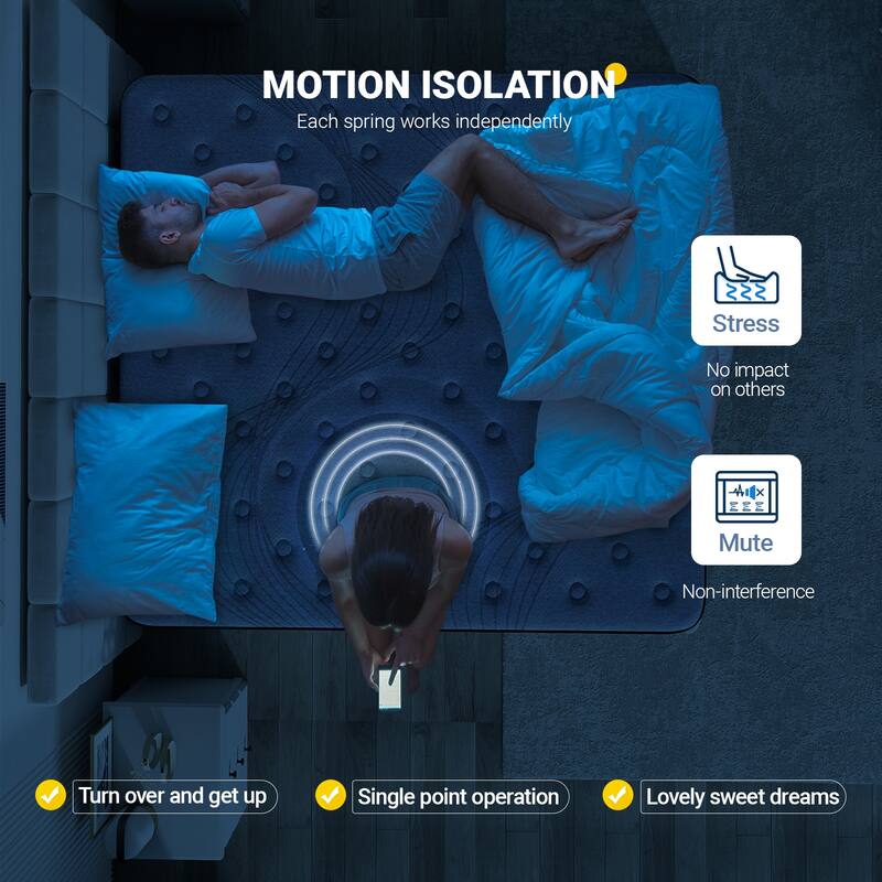 Avenco Hybrid Mattress 12 Inch Medium Firm Mattress in a Box, Pocket Innerspring for Motion