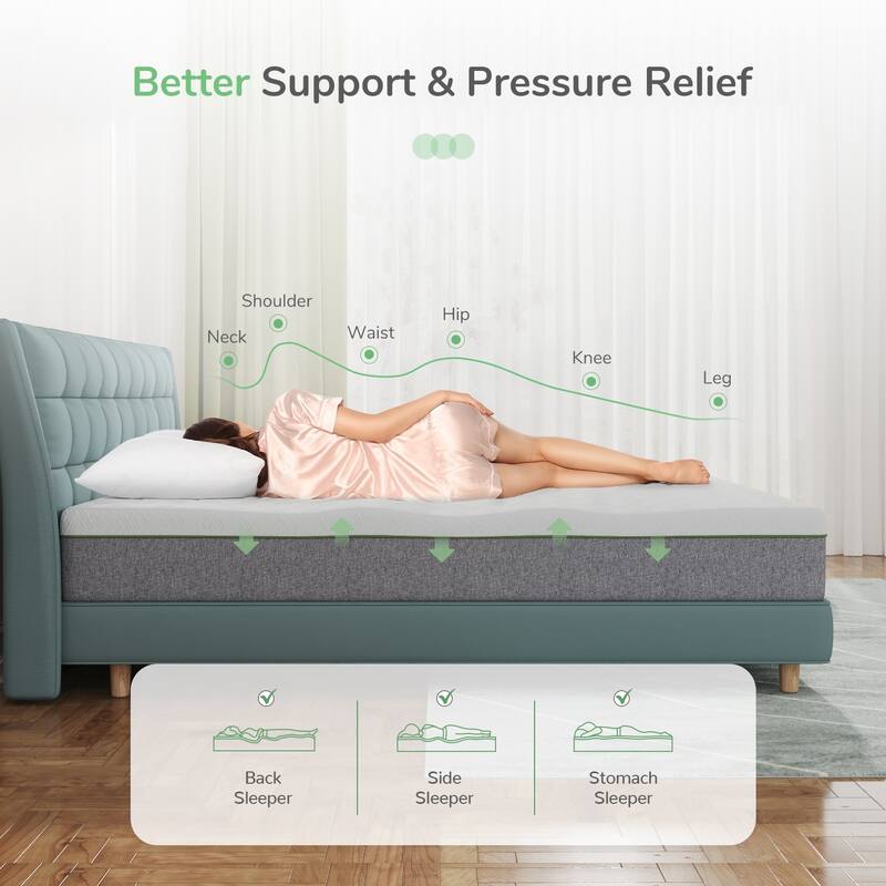 Novilla 12-inch Gel Memory Foam Mattress in a Box