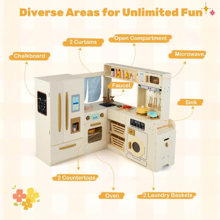 MDF Kids Corner Play Kitchen with Lights, Sounds and Accessories - 40" × 39.5" × 37"
