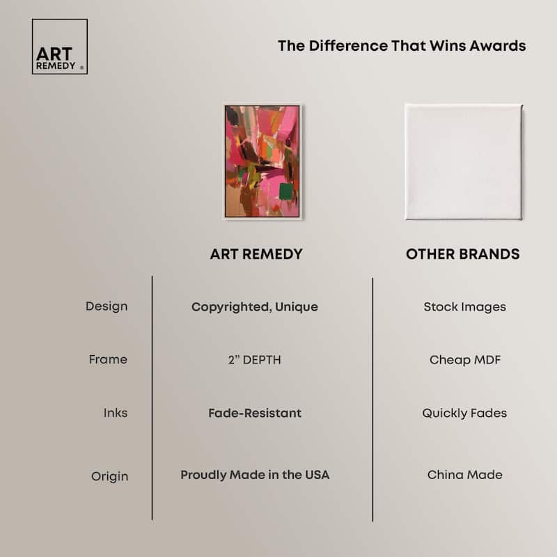 Impulse and Instinct Canvas by Art Remedy