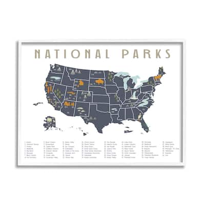 Stupell National Parks United States Adventure Map Blue White Framed Wall Art