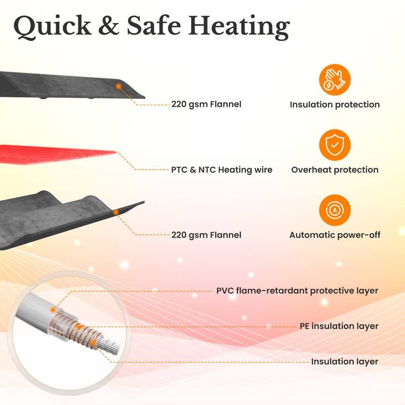 Electric Flannel King Queen Throw Heated Blanket