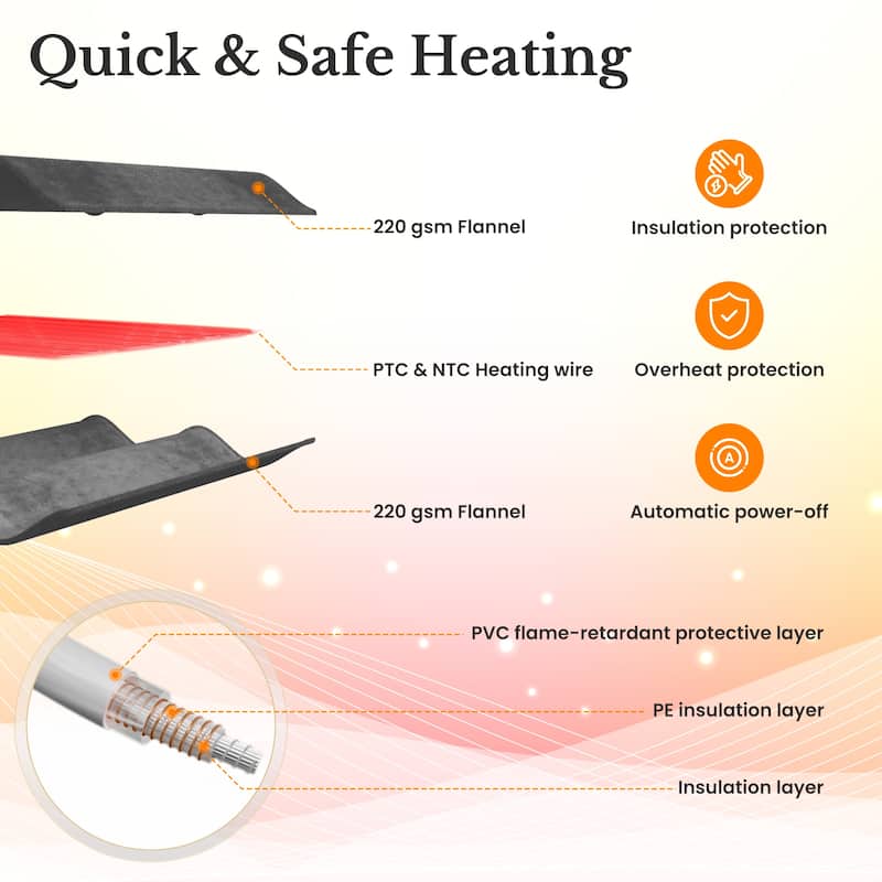 Oversized Electric Plush Heated Blanket