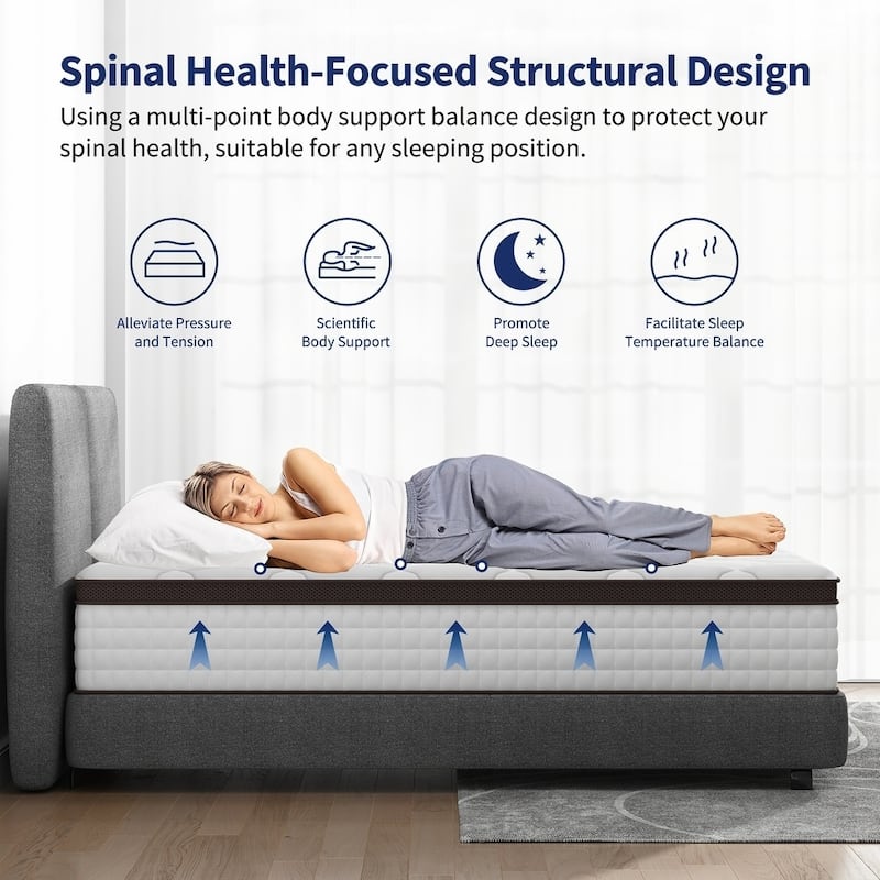 Full Mattress,10 Inches Thickness Mattress ,Hybrid Mattreess ,Mattress Shipped in a Box