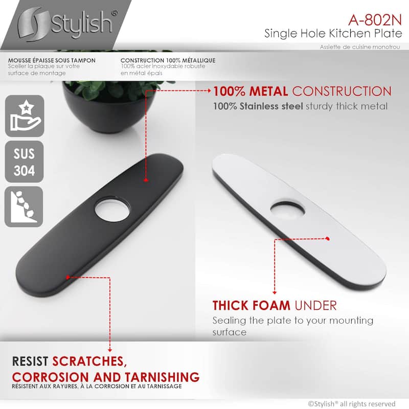 Single Hole 9.75-inch Kitchen Faucet Plate