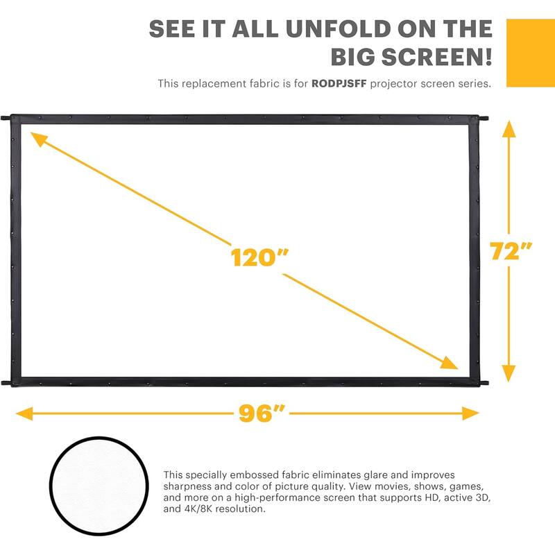 KODAK Replacement Dual Projector Screen, Fast Fold Front & Rear Backdrop
