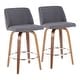preview thumbnail 2 of 78, Carson Carrington Vallberga 26" Upholstered Counter Stool (Set of 2)