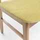 preview thumbnail 36 of 55, Idalia Mid-Century Modern Dining Chairs (Set of 2) by Christopher Knight Home - N/A