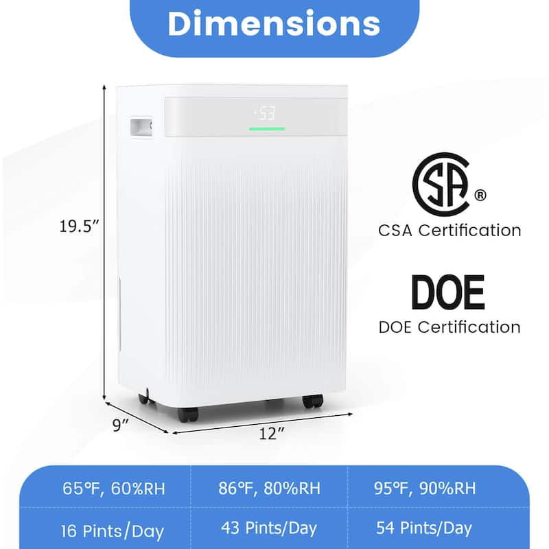 Costway 54 Pints Dehumidifier with 3 Modes LED Display For Home 4500 - See Details