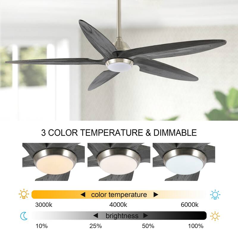 GetLedel 54" Solid Wood 5-Blade Ceiling Fan with Dimmable LED and Remote Control