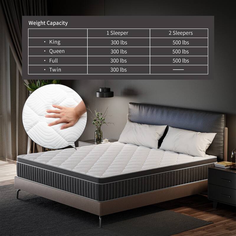 SweDrea 8/10 in. Cooling Innerspring Hybrid Medium Firm mattress Motion Isolation with CertiPUR-US, SGS and OEKO-TEX Certified